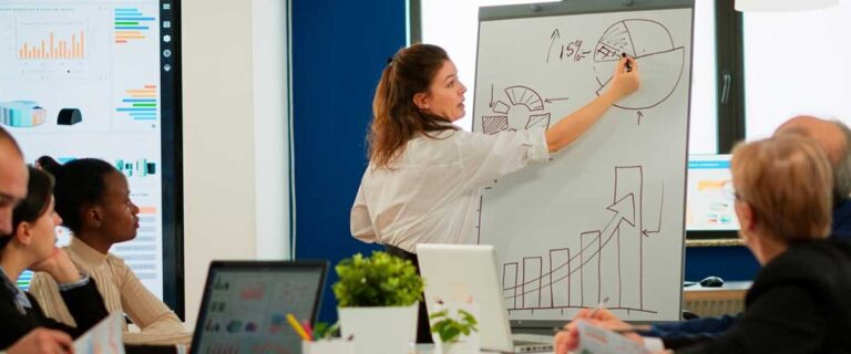 Estratégia de Marketing B2B