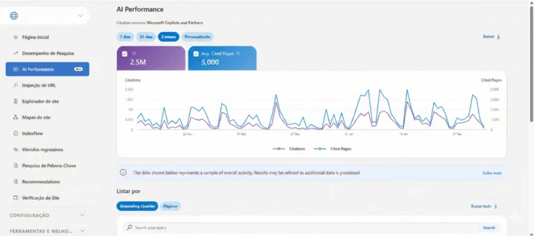 Bing Webmaster Tools lança painel de AI Performance